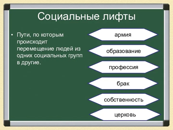 Социальные лифты Пути, по которым происходит перемещение людей из одних