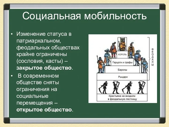 Социальная мобильность Изменение статуса в патриархальном, феодальных обществах крайне ограничены