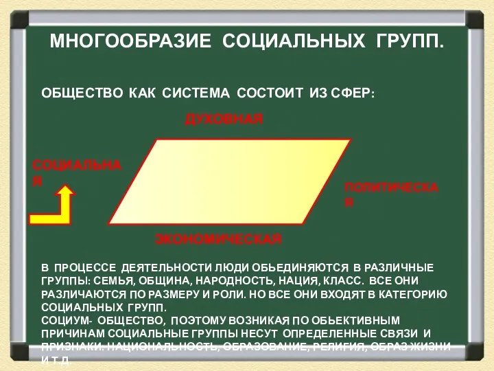 МНОГООБРАЗИЕ СОЦИАЛЬНЫХ ГРУПП. ОБЩЕСТВО КАК СИСТЕМА СОСТОИТ ИЗ СФЕР: ДУХОВНАЯ