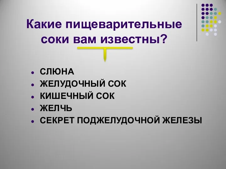 Какие пищеварительные соки вам известны? СЛЮНА ЖЕЛУДОЧНЫЙ СОК КИШЕЧНЫЙ СОК ЖЕЛЧЬ СЕКРЕТ ПОДЖЕЛУДОЧНОЙ ЖЕЛЕЗЫ