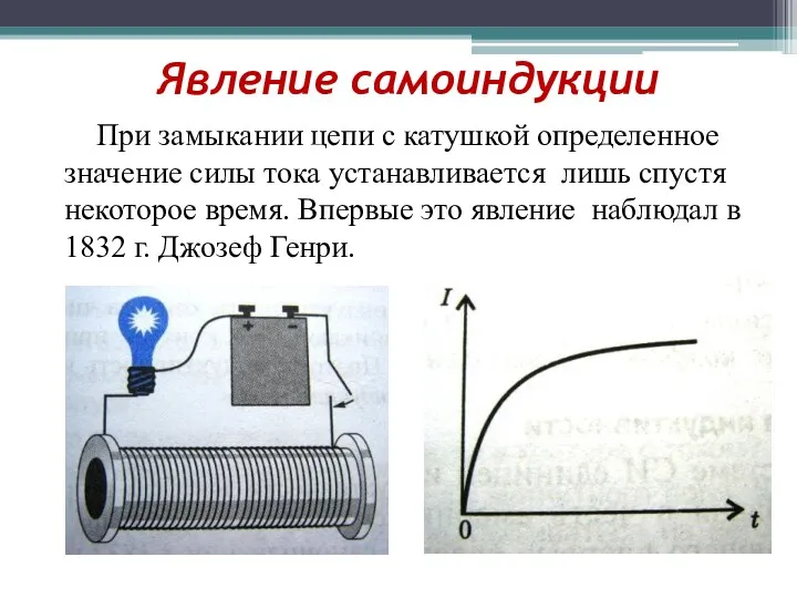 Явление самоиндукции При замыкании цепи с катушкой определенное значение силы