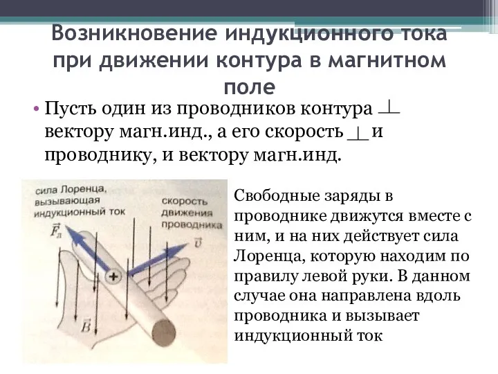 Возникновение индукционного тока при движении контура в магнитном поле Пусть