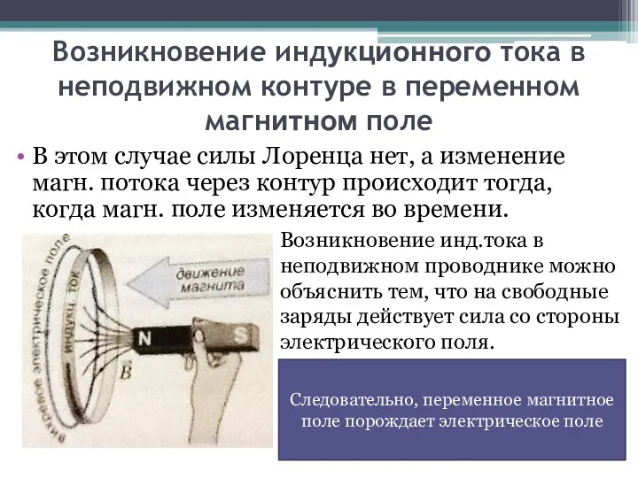 Возникновение индукционного тока в неподвижном контуре в переменном магнитном поле