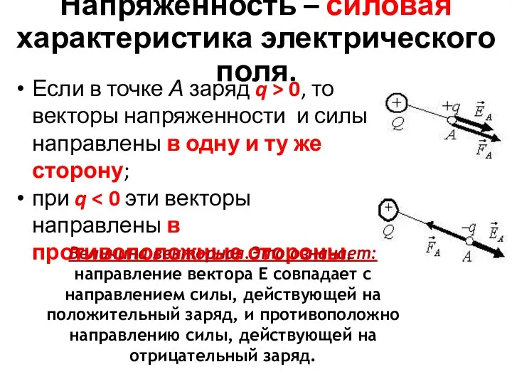 Напряженность – силовая характеристика электрического поля. Если в точке А