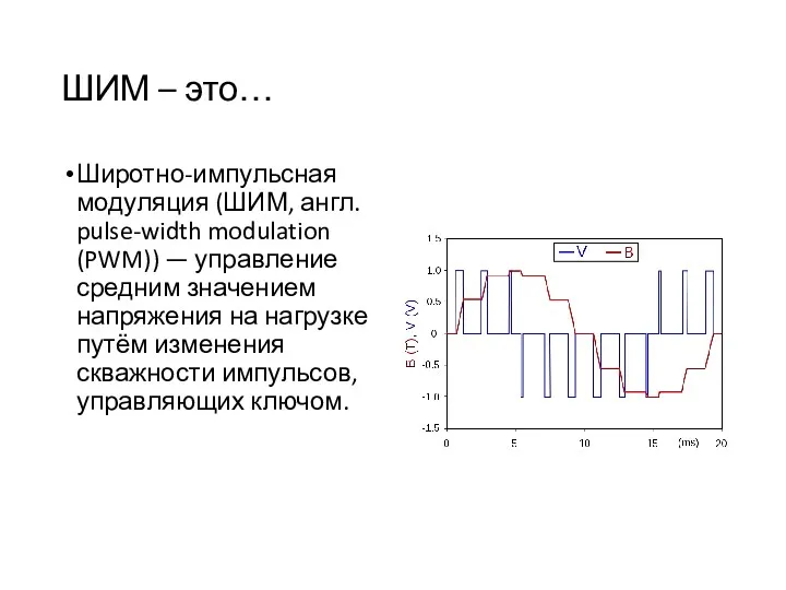 ШИМ – это… Широтно-импульсная модуляция (ШИМ, англ. pulse-width modulation (PWM))