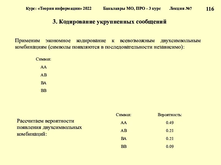 3. Кодирование укрупненных сообщений Курс: «Теория информации» 2022 Бакалавры МО,