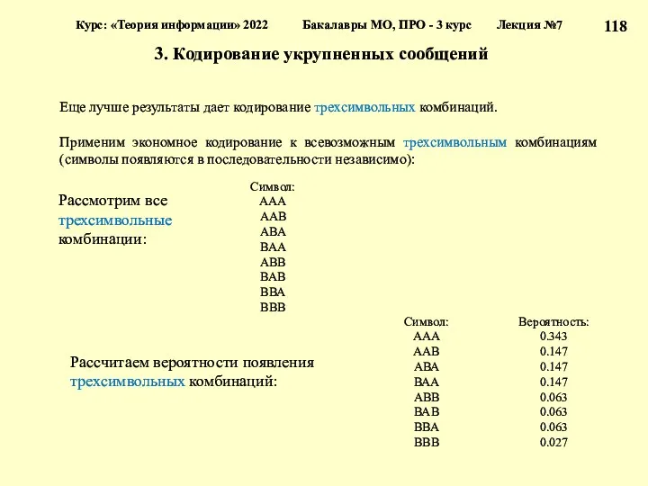 3. Кодирование укрупненных сообщений Курс: «Теория информации» 2022 Бакалавры МО,