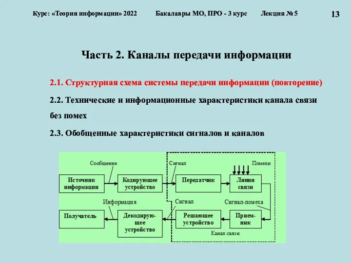 Часть 2. Каналы передачи информации 2.1. Структурная схема системы передачи