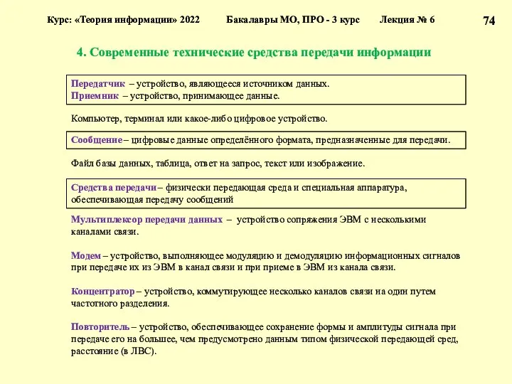 4. Современные технические средства передачи информации Курс: «Теория информации» 2022