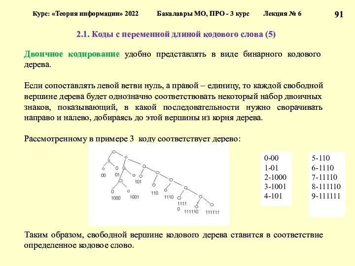 2.1. Коды с переменной длиной кодового слова (5) Курс: «Теория