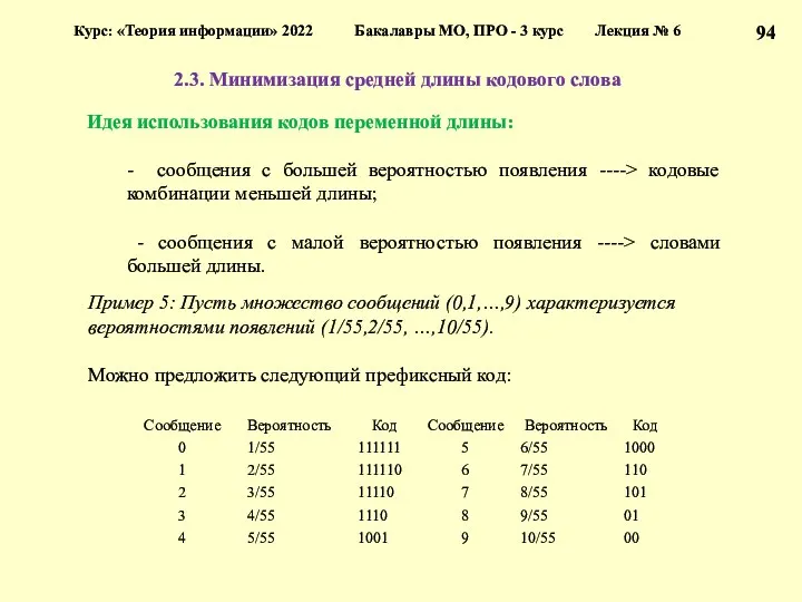 2.3. Минимизация средней длины кодового слова Курс: «Теория информации» 2022