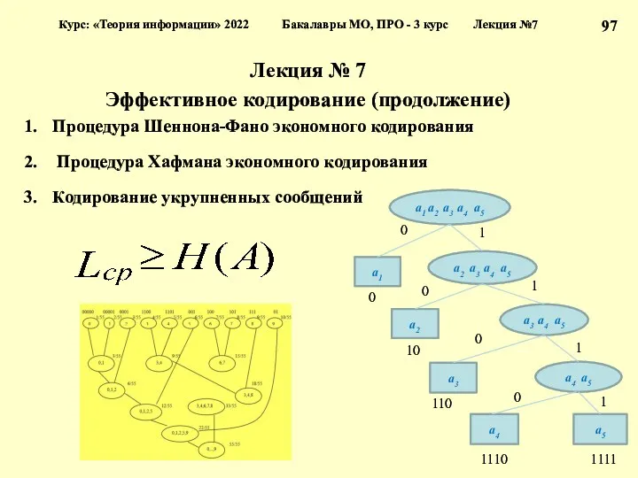 Лекция № 7 Эффективное кодирование (продолжение) Процедура Шеннона-Фано экономного кодирования