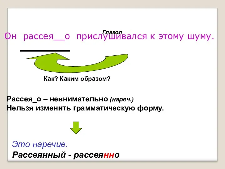 Он рассея__о прислушивался к этому шуму. Как? Каким образом? Глагол Рассея_о – невнимательно