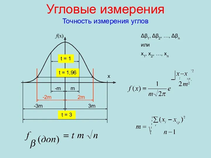 Угловые измерения Точность измерения углов Δβ1, Δβ2, …, Δβn или x1, x2, …, xn x