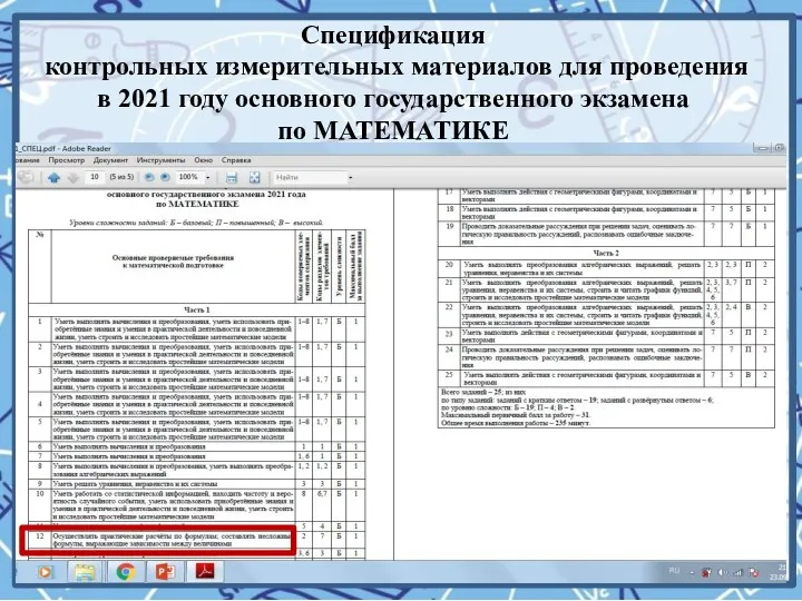 Спецификация контрольных измерительных материалов для проведения в 2021 году основного государственного экзамена по МАТЕМАТИКЕ