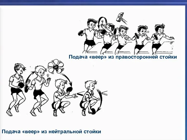 Подача «веер» из правосторонней стойки Подача «веер» из нейтральной стойки