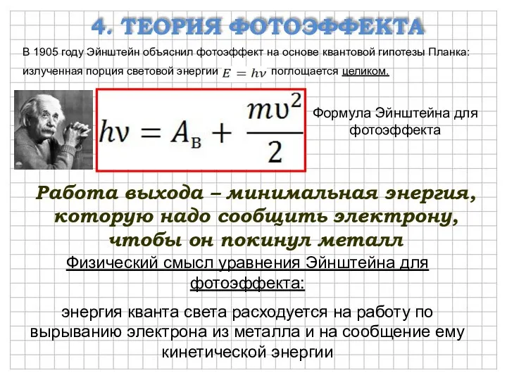 4. ТЕОРИЯ ФОТОЭФФЕКТА В 1905 году Эйнштейн объяснил фотоэффект на основе квантовой гипотезы