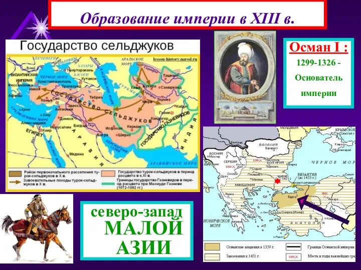 Образование империи в XIII в. Осман I : 1299-1326 - Основатель империи северо-запад МАЛОЙ АЗИИ