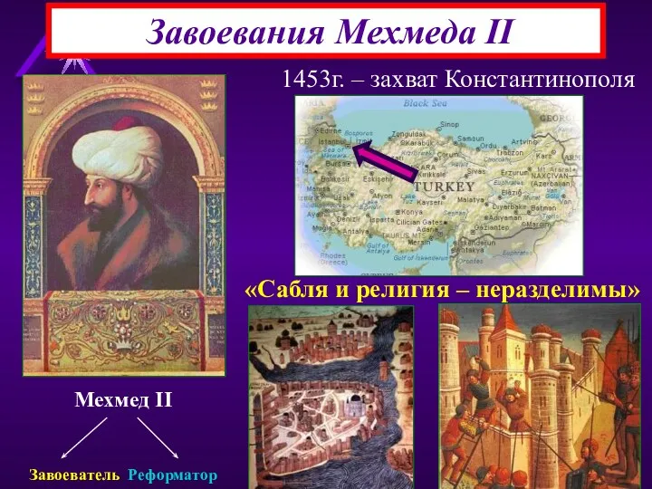 Завоевания Мехмеда II Мехмед II Завоеватель Реформатор 1453г. – захват Константинополя «Сабля и религия – неразделимы»