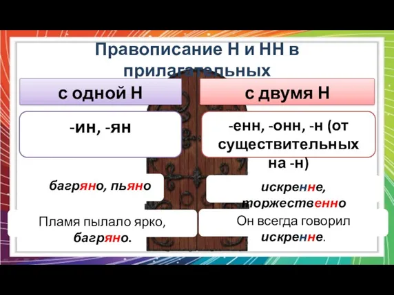 Правописание Н и НН в прилагательных с одной Н с