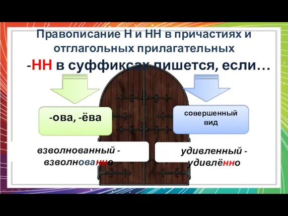 -НН в суффиксах пишется, если… -ова, -ёва совершенный вид Правописание