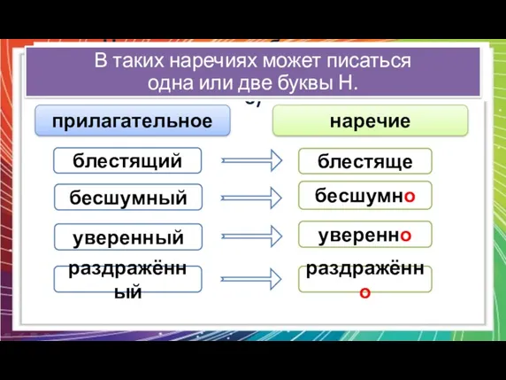 Наречия часто образуются от прилагательных с помощью суффикса -о (-е)