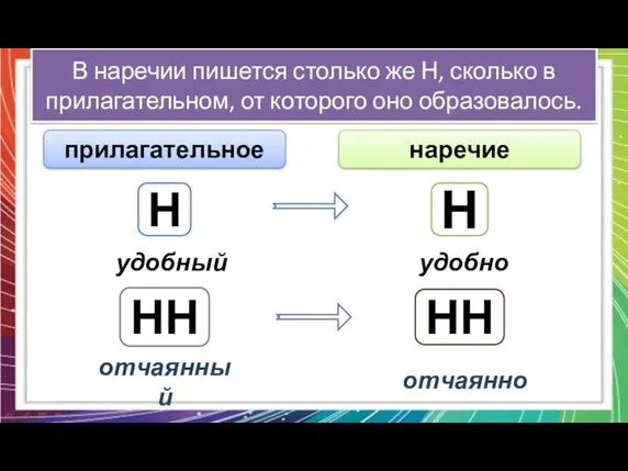 НН НН Н Н прилагательное наречие В наречии пишется столько