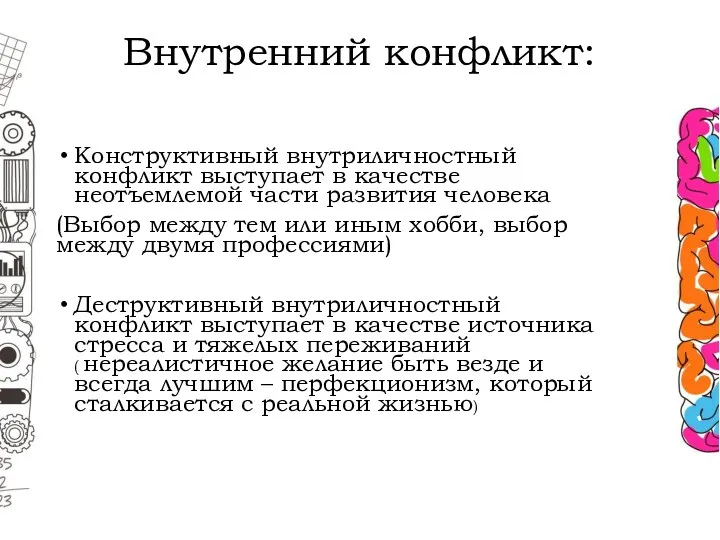 Внутренний конфликт: Конструктивный внутриличностный конфликт выступает в качестве неотъемлемой части