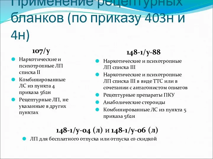 Применение рецептурных бланков (по приказу 403н и 4н) 107/у Наркотические