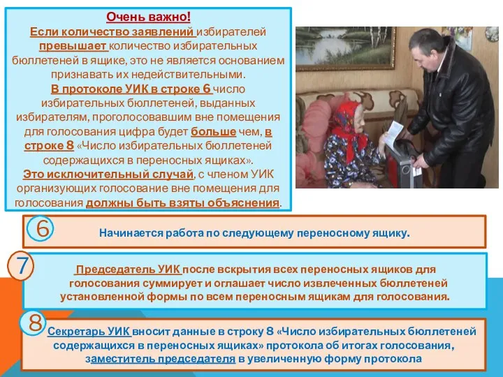 Начинается работа по следующему переносному ящику. Председатель УИК после вскрытия