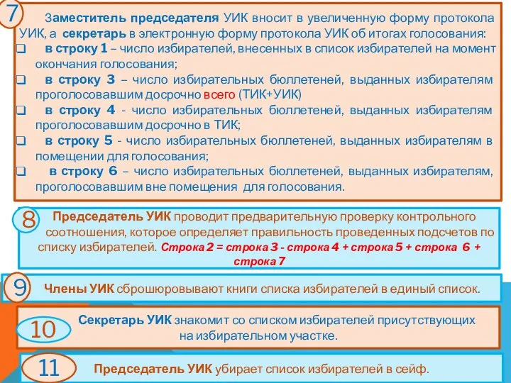 Председатель УИК проводит предварительную проверку контрольного соотношения, которое определяет правильность