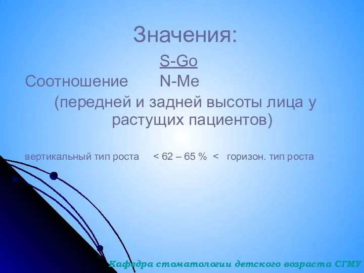 Значения: S-Go Соотношение N-Me (передней и задней высоты лица у