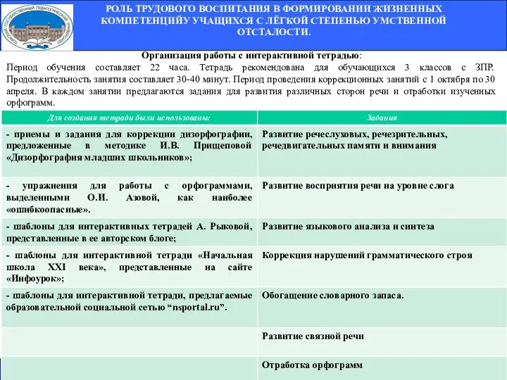 Томск - 2021 Организация работы с интерактивной тетрадью: Период обучения