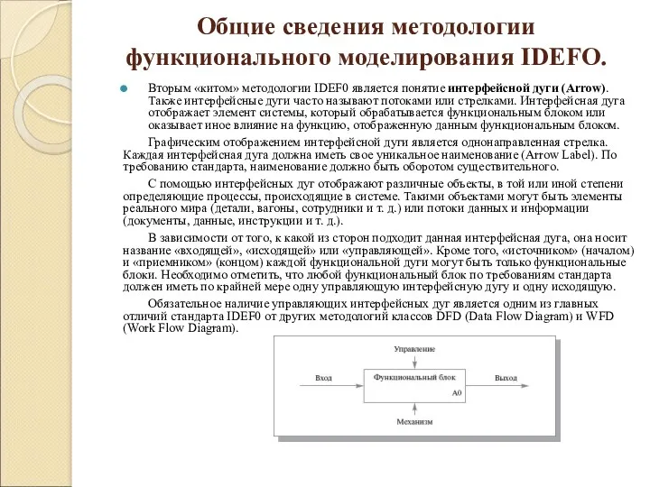 Общие сведения методологии функционального моделирования IDEFО. Вторым «китом» методологии IDEF0