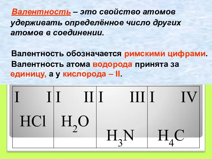 Валентность – это свойство атомов удерживать определённое число других атомов