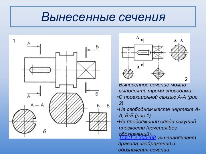 Вынесенные сечения Вынесенное сечение можно выполнять тремя способами: С проекционной