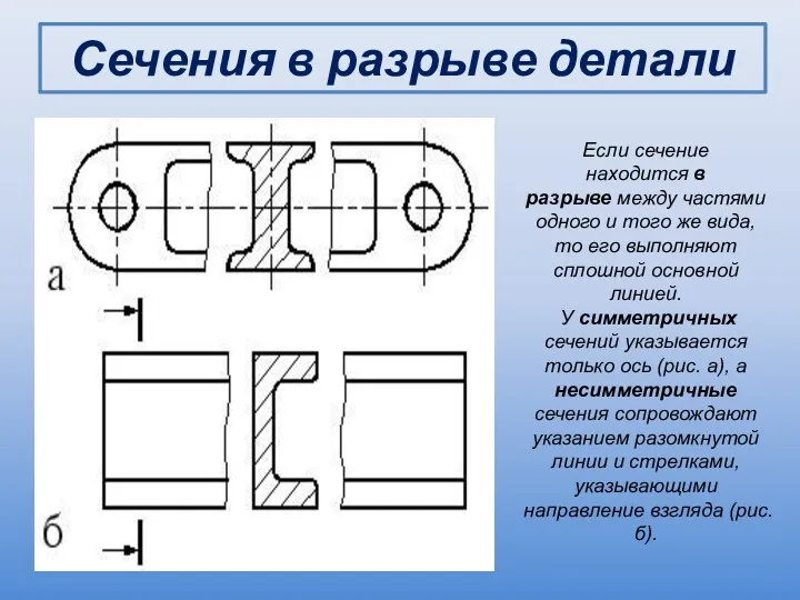 Сечения в разрыве детали Если сечение находится в разрыве между