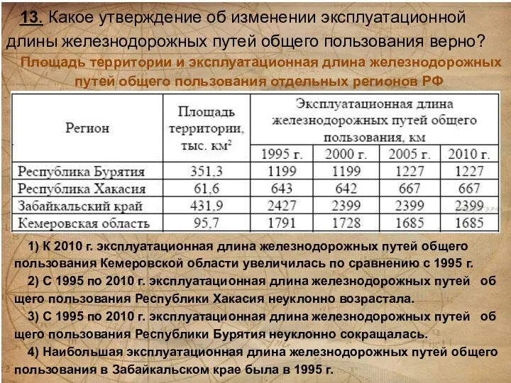 13. Какое утвер­жде­ние об из­ме­не­нии эксплуатационной длины же­лез­но­до­рож­ных путей об­ще­го