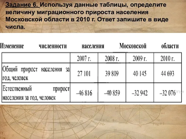 Задание 6. Используя данные таблицы, определите величину миграционного прироста населения