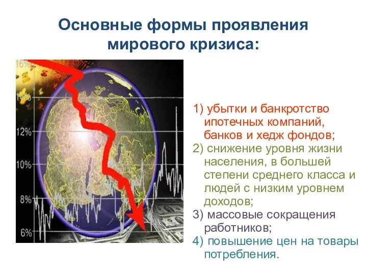 Основные формы проявления мирового кризиса: 1) убытки и банкротство ипотечных