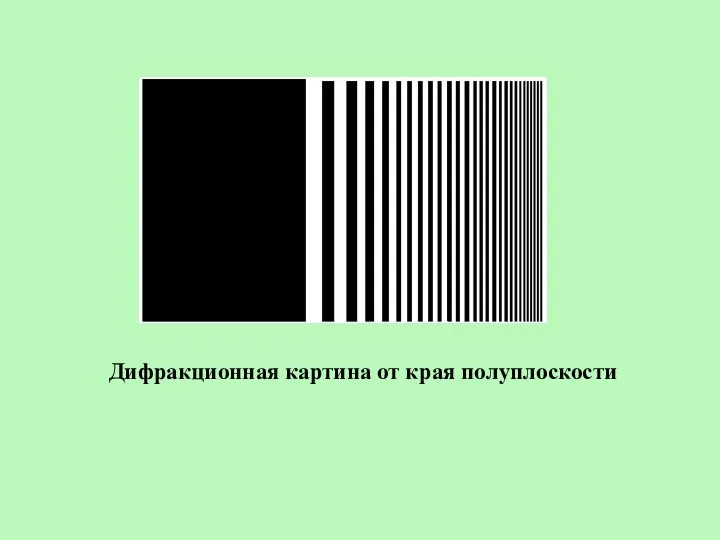 Дифракционная картина от края полуплоскости