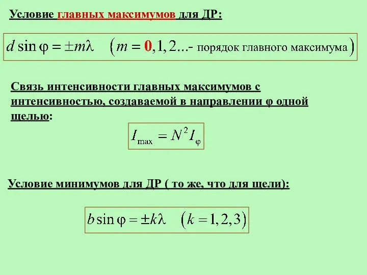 Условие главных максимумов для ДР: Условие минимумов для ДР (