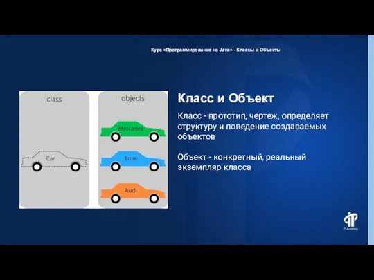 Класс и Объект Курс «Программирование на Java» - Классы и