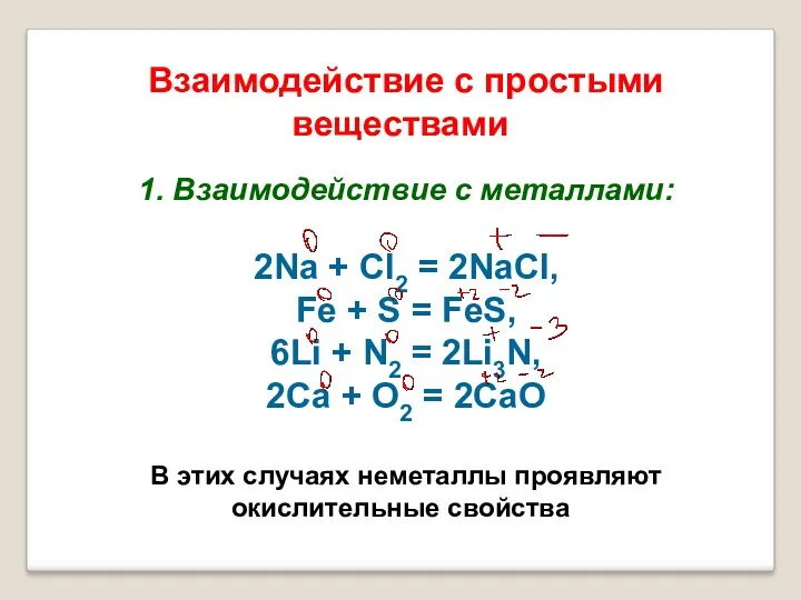 Взаимодействие с простыми веществами 1. Взаимодействие с металлами: 2Na +