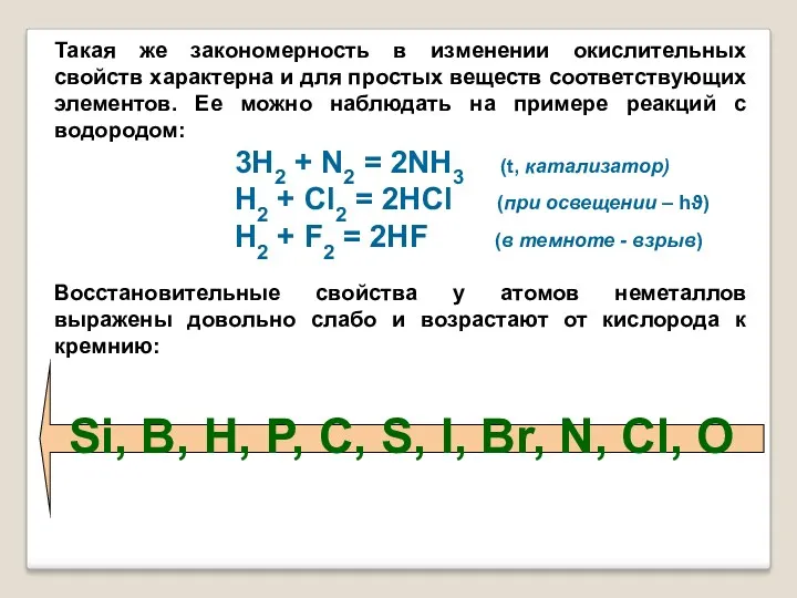 Такая же закономерность в изменении окислительных свойств характерна и для