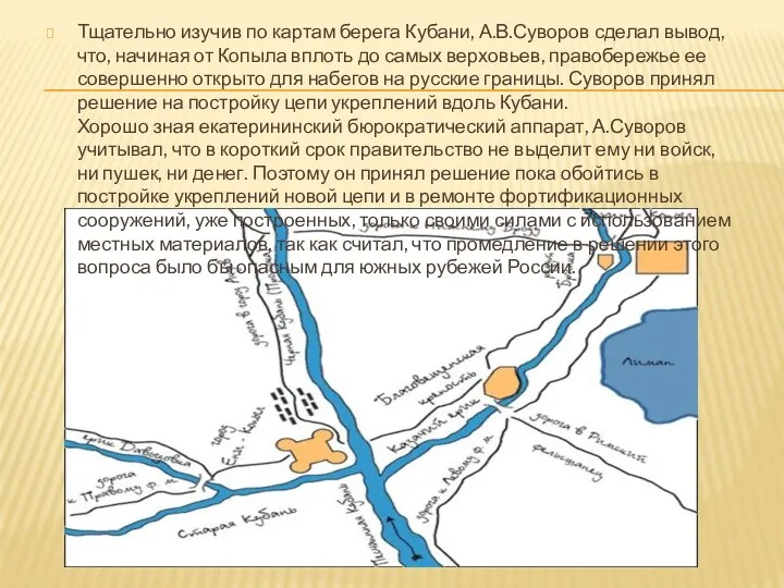 Тщательно изучив по картам берега Кубани, А.В.Суворов сделал вывод, что,