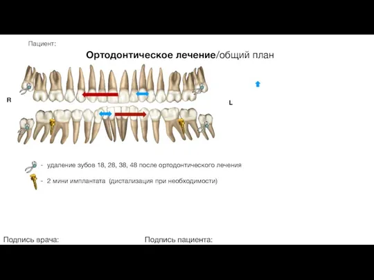 Пациент: Ортодонтическое лечение/общий план Подпись врача: Подпись пациента: R L