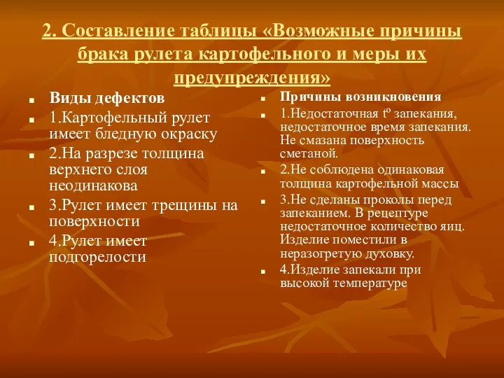 2. Составление таблицы «Возможные причины брака рулета картофельного и меры