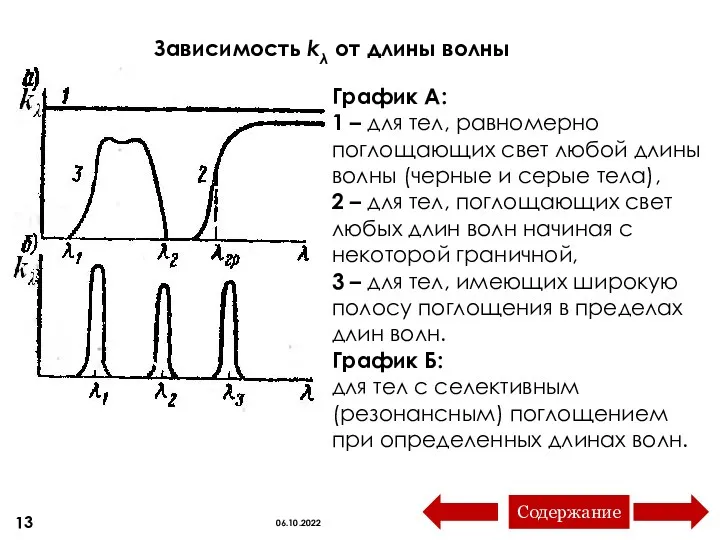 Зависимость kλ от длины волны График А: 1 – для