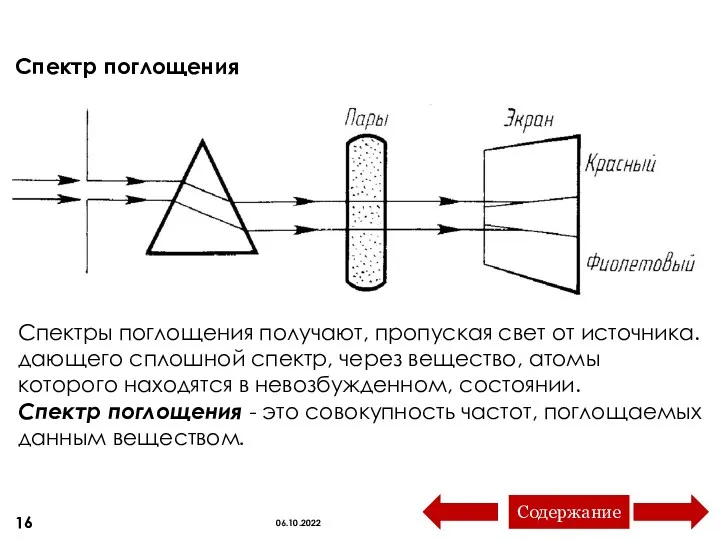 Спектры поглощения получают, пропуская свет от источника. дающего сплошной спектр,